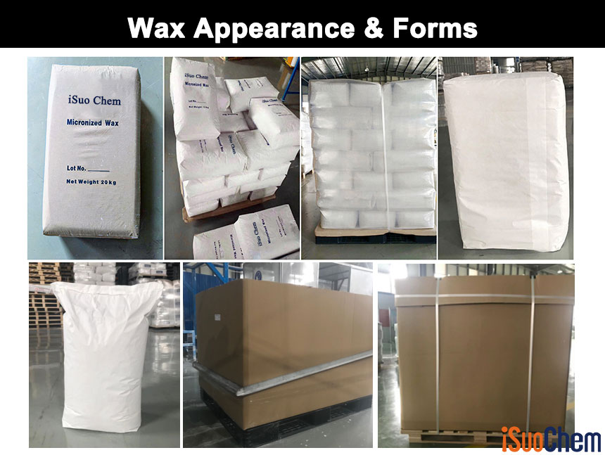 Wax additives packages for Paints