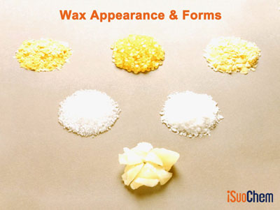 How to Choose the Right Wax Additives for Coatings and Inks